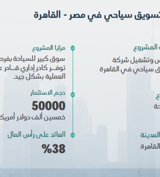 شركة تسويق سياحي في مصر - القاهرة