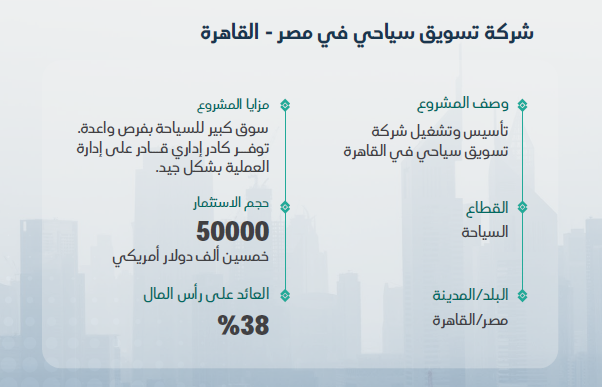 شركة تسويق سياحي في مصر - القاهرة