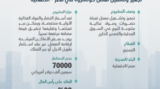 تجهيز وتشغيل معمل كونسروة في مصر - الدقهلية