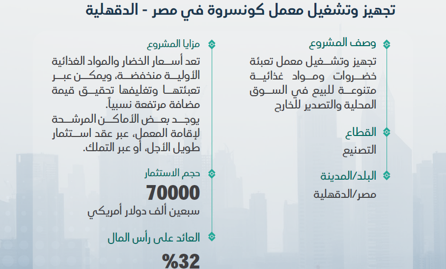 تجهيز وتشغيل معمل كونسروة في مصر - الدقهلية