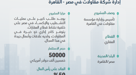 إدارة شركة مقاولات في مصر - القاهرة